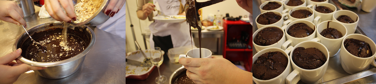 Cook fondant. Recipes and tips for easy cooking.